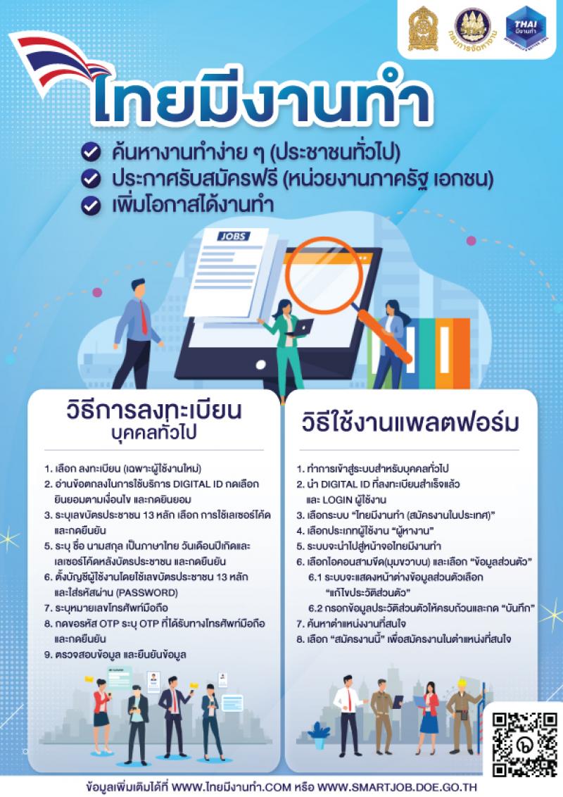 1. ไทยมีงานทำ